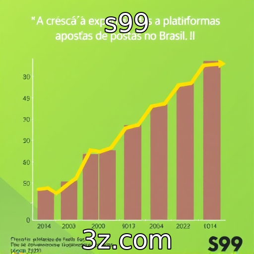 s99 : Expansão de plataformas de apostas online no Brasil